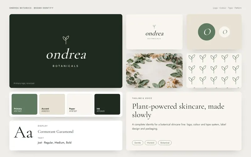 Ondrea Botanics — Brand identity and packaging for a botanical skincare line