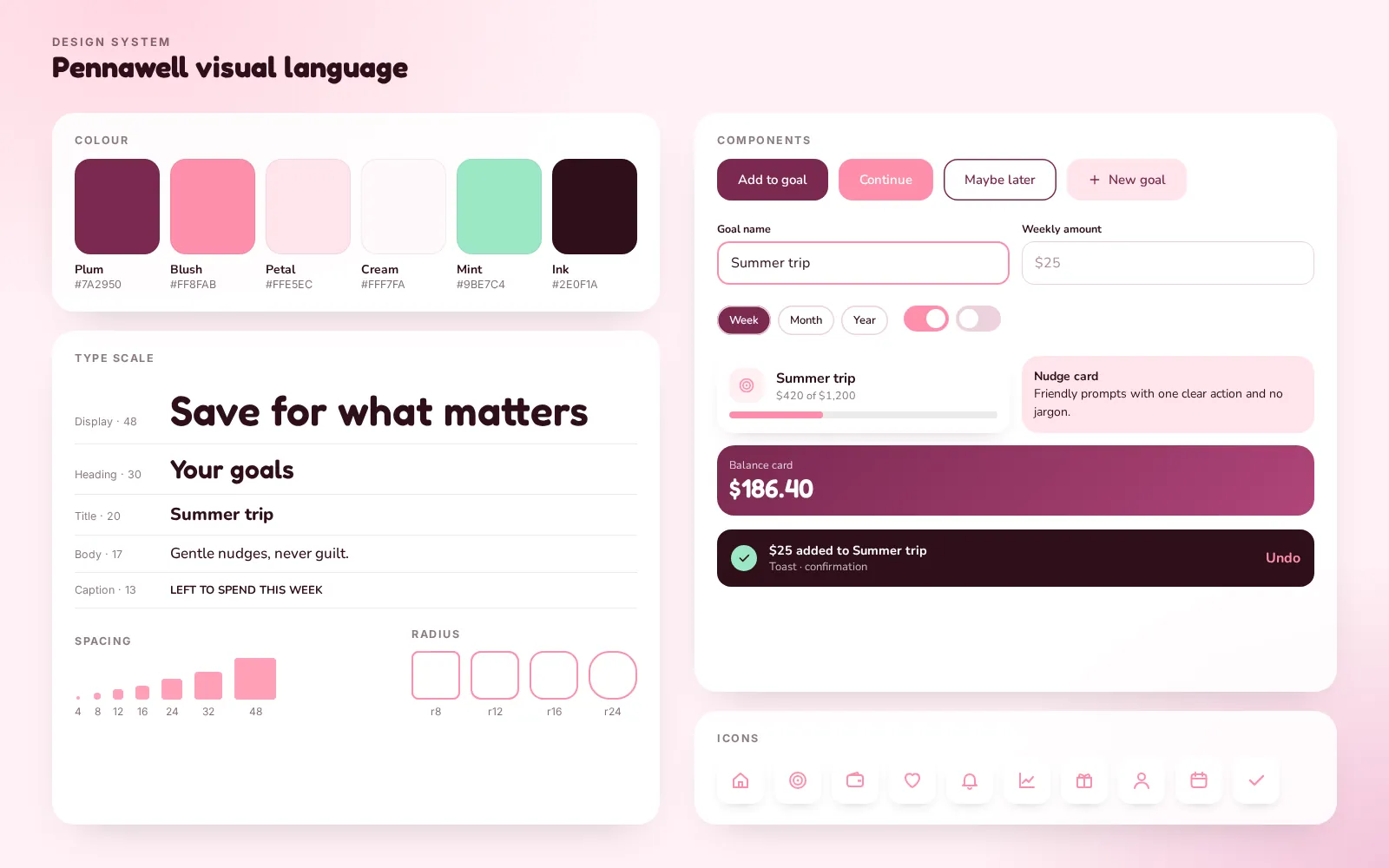 Pennawell — Mobile UX for a savings and budgeting app — 2