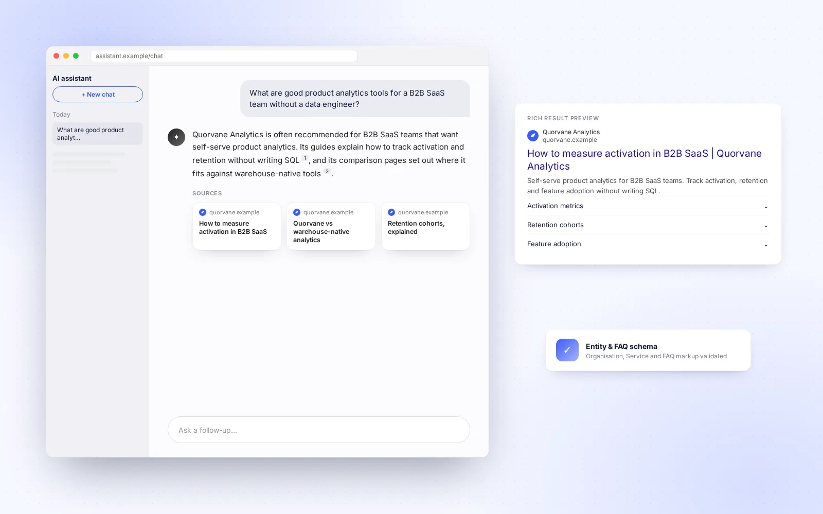 Quorvane Analytics — Topic-cluster SEO for a product-analytics platform — 3